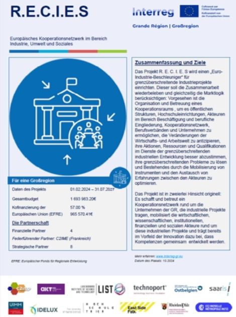RECIES INTERREG GROSS REGION