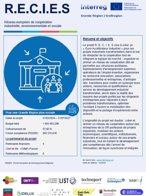 RECIES Interreg Grande Région FR